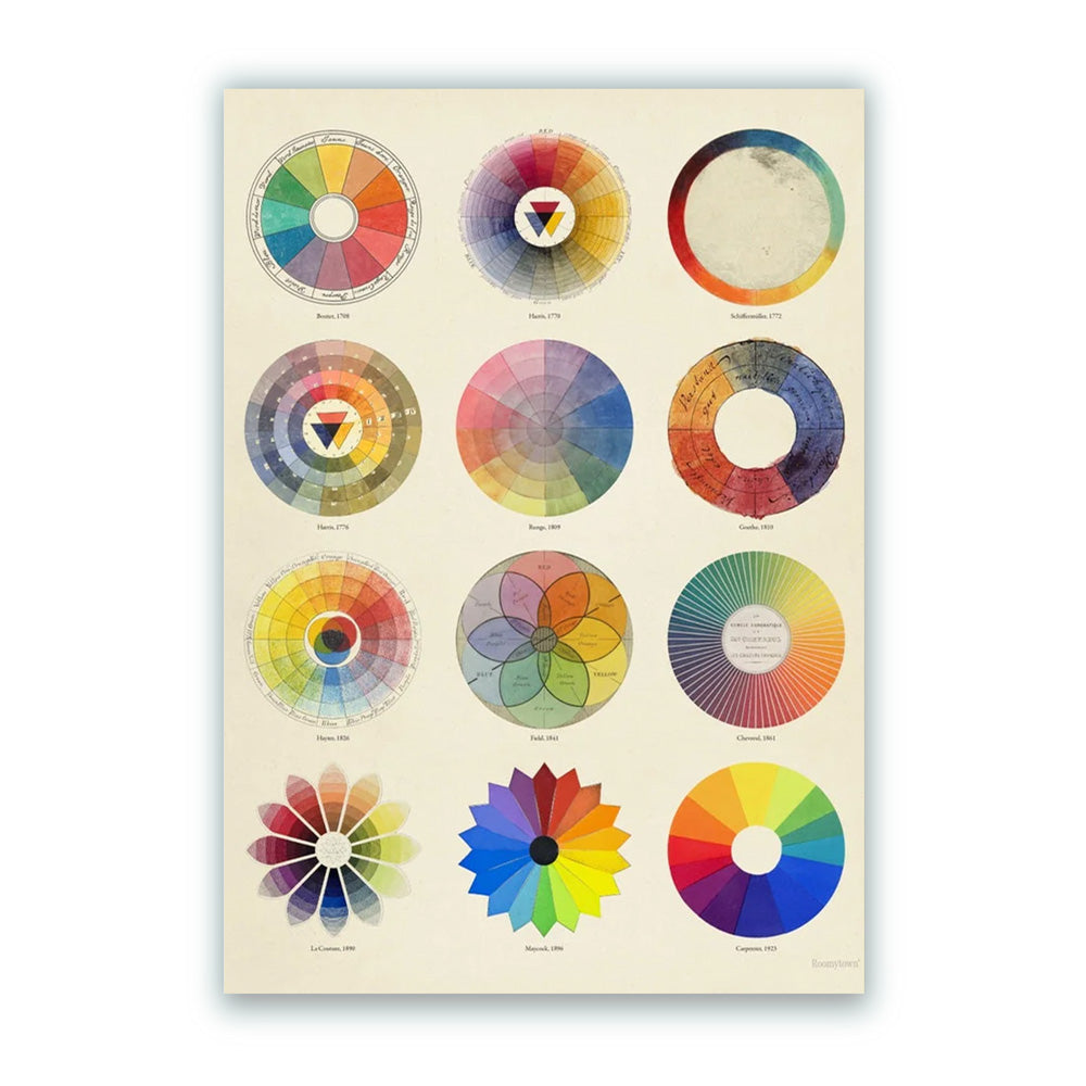 Collection Roue de Couleurs Impression Giclée