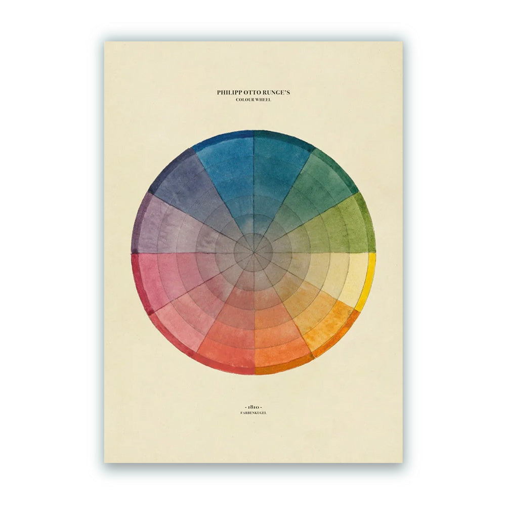Rueda de Color Philipp Otto Impresión Giclée