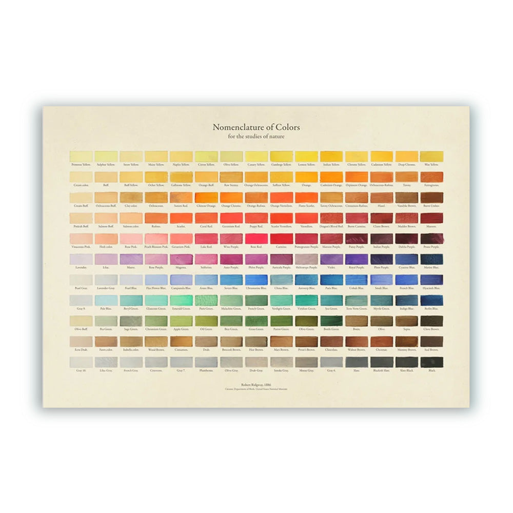 Nomenclatura de Colores Impresión Giclée