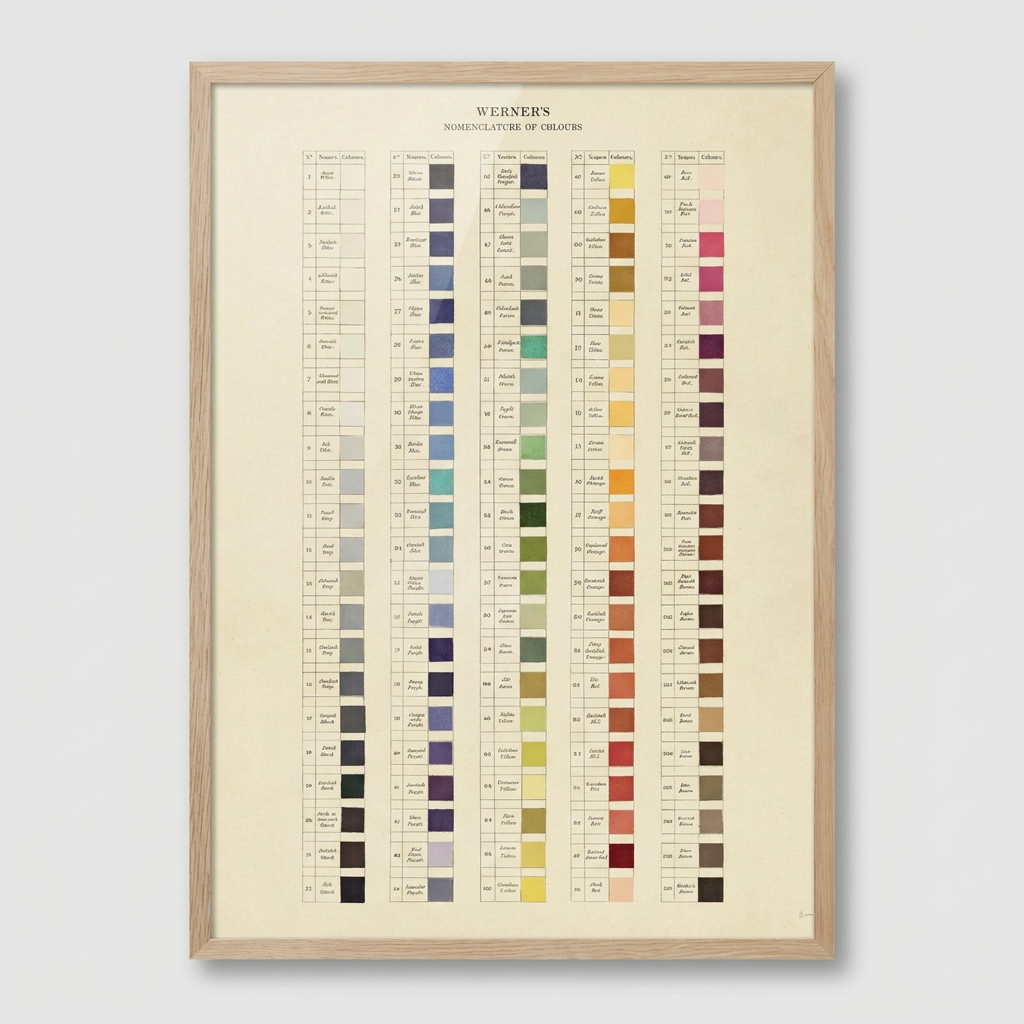 Werner's Nomenclature of Colors Giclée Print